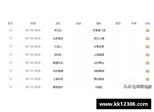 雄鹿堡在德甲积分榜上逐步崛起，展现出强大实力