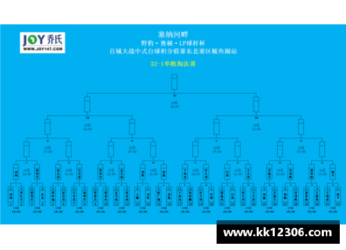 MRCAT猫先生体育官网法兰克福客场逆转战胜沃尔夫斯堡，夺得宝贵三分